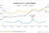 91精产一二三产区区别,探寻品质与风味的奥秘”